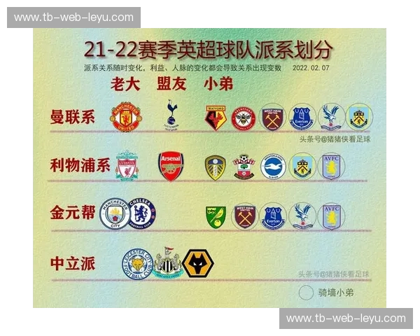 英超转会风云：金钱、荣耀与未来阵容的暗流